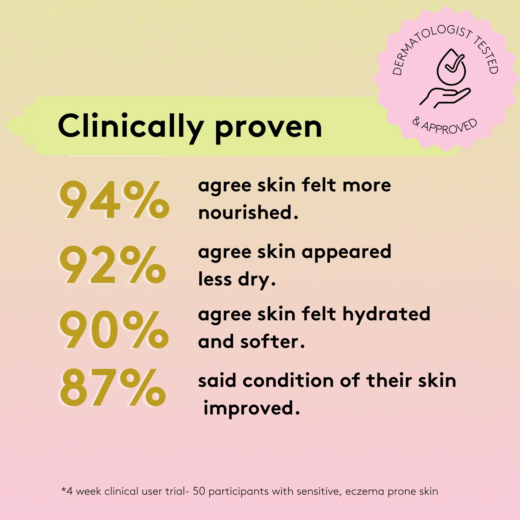 Migh-Tea Moisture Body Balm Original - Image 5