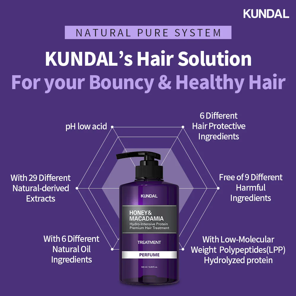 Honey & Macadamia Protein Treatment White Musk - Image 2